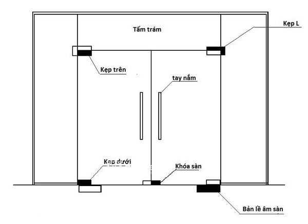 cửa kính cường lực thủ dầu một
