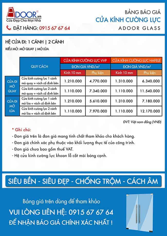 Bảng giá cửa kính cường lực tphcm