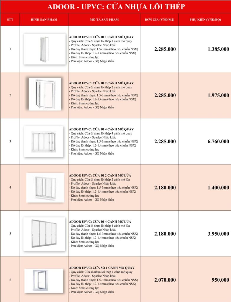 Giá cửa kính cường lực 1