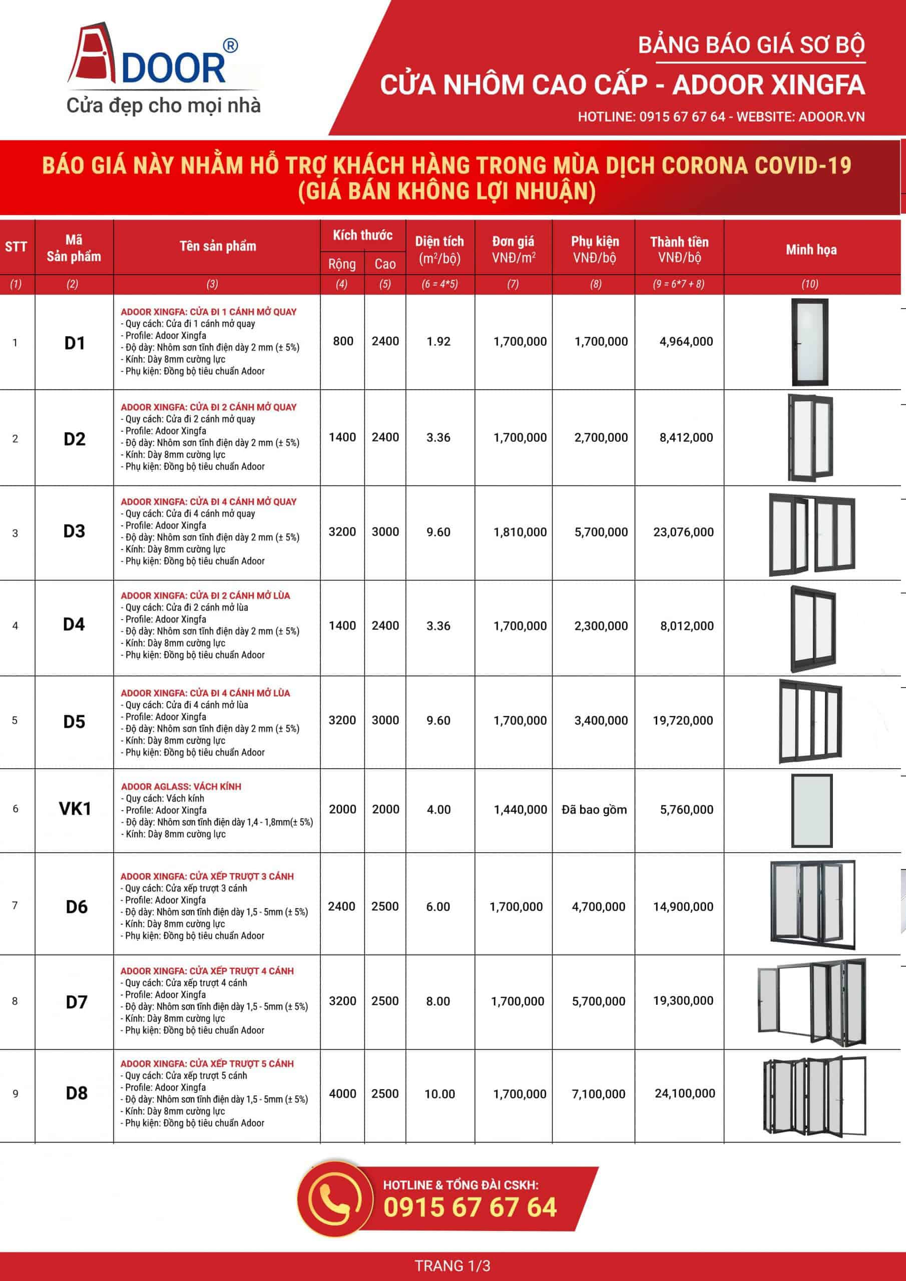 Bảng giá giá chi tiết cửa nhôm cao cấp tại Adoor