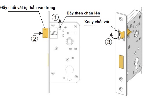 Bước 1: Xác định hướng đóng, mở cửa. Bạn có thể xoay chiều chốt vát cho phù hợp với hướng đóng mở cửa Cách lắp khóa cửa nhựa lõi thép