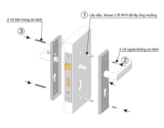 Bước 4: Lắp tay ốp Bước 4: Lắp tay ốp