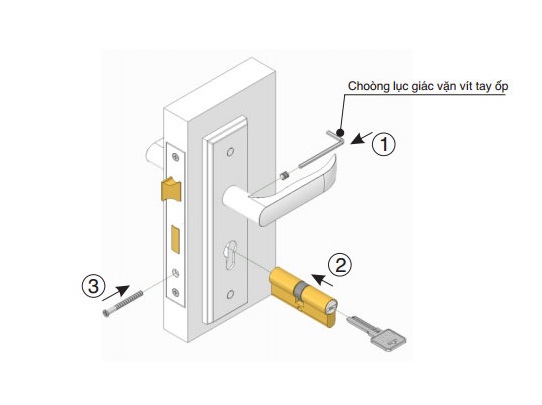 Bước 5 : Lắp củ chìa Cách lắp khóa cửa nhựa lõi thép