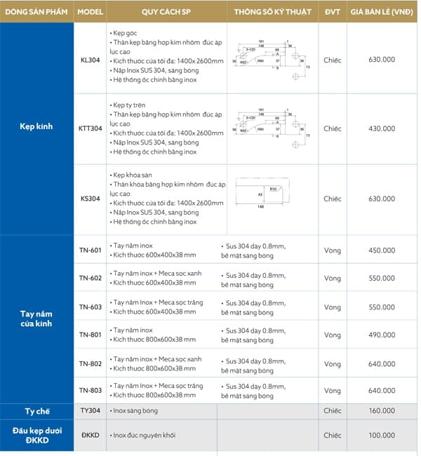giá cửa kính cường lực
