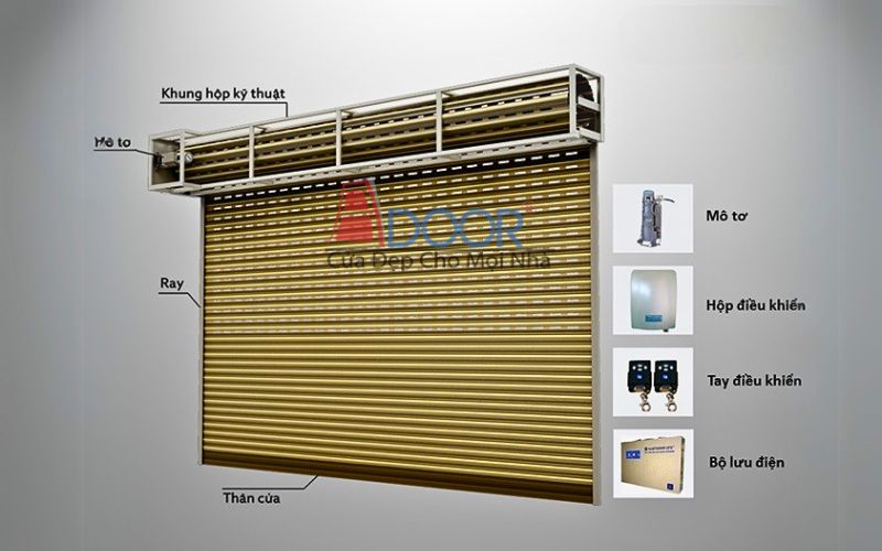 Hình ảnh chi tiết cấu tạo cửa cuốn Adoor
