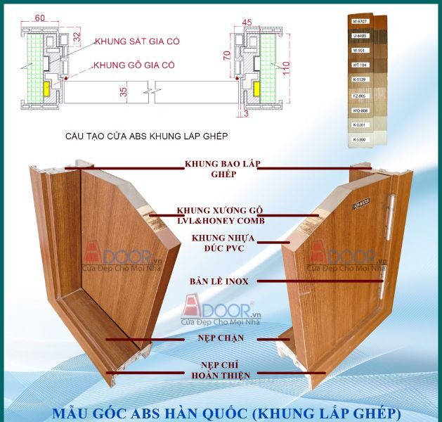 Cấu tạo cửa ABS khung ghép