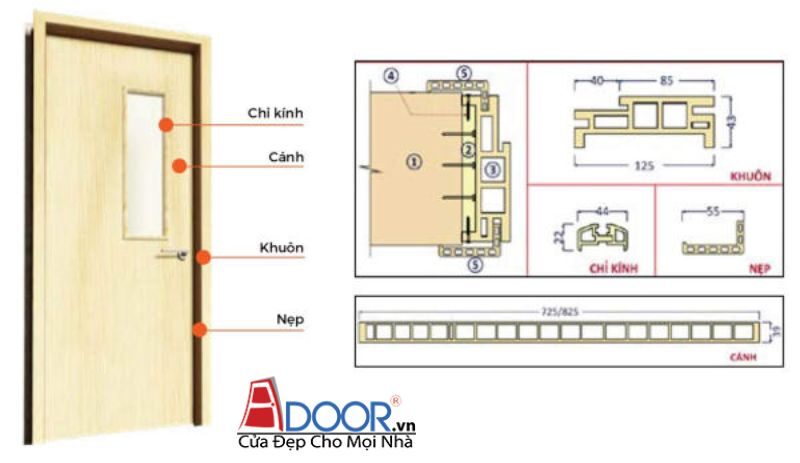 Cửa nhựa ABS Hàn Quốc Quảng Ninh