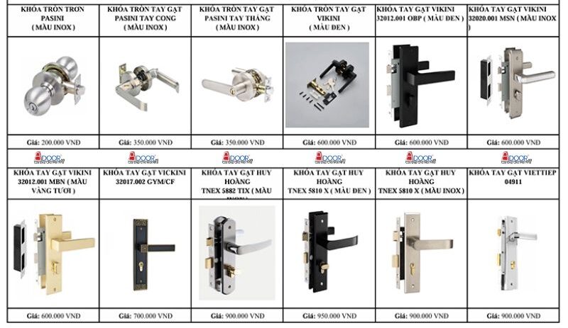 Phụ kiện cửa nhựa ABS