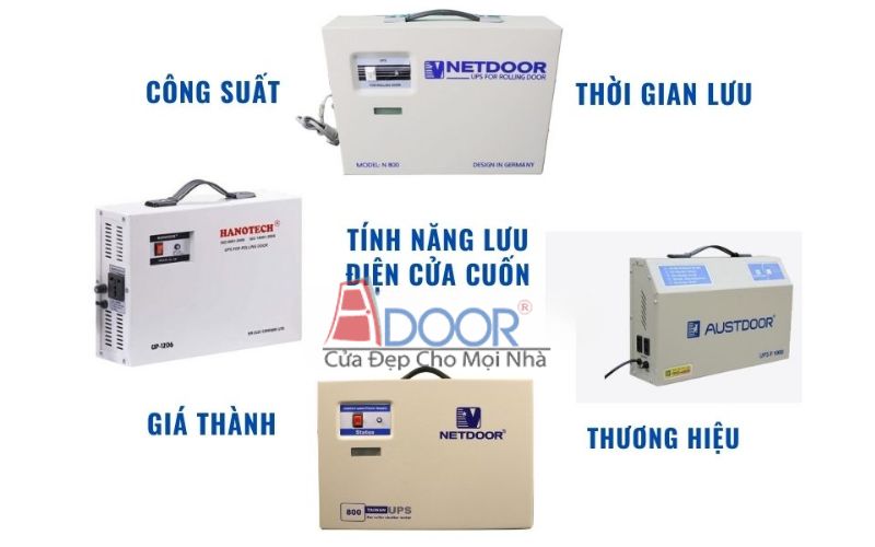 Bộ lưu điện chuyên dụng cho cửa cuốn tự động