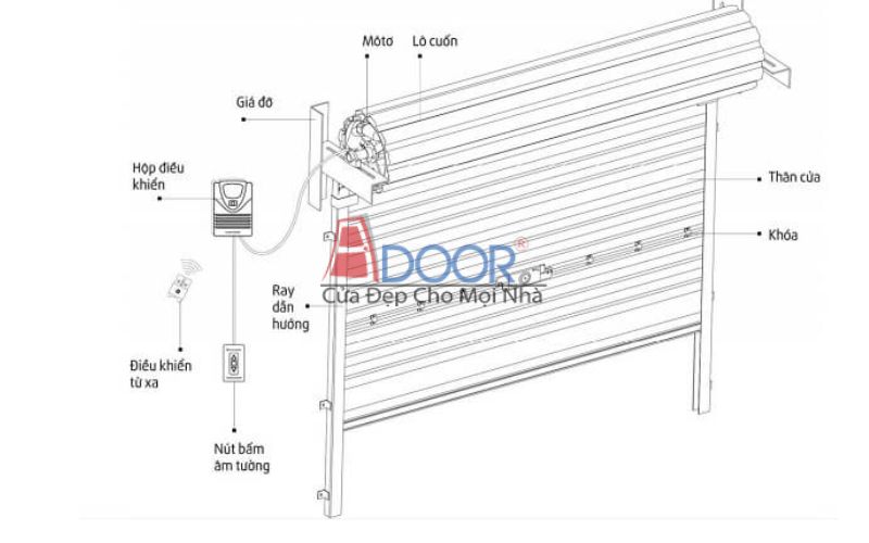 Cấu tạo nan nhôm khe thoáng chắc chắn, chống oxi hóa