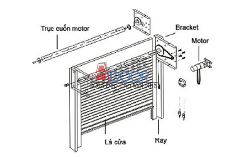 Khám phá kết cấu thông minh của cửa cuốn khe thoáng