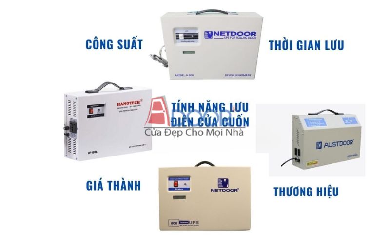 Bộ lưu điện UPS giúp cửa hoạt động bình thường khi mất điện đột ngột