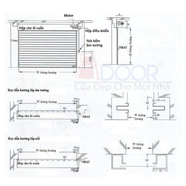 Sơ đồ chi tiết cấu tạo một bộ cửa cuốn Adoor hoàn chỉnh