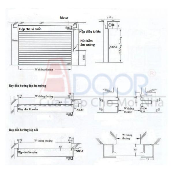 Hình ảnh mô tả cấu tạo phần chính của cửa cuốn Adoor với đầy đủ ghi chú kỹ thuật