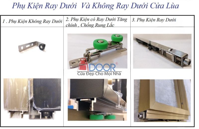 Các bộ phận cấu thành nên cửa nhôm kính Slim