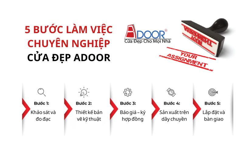 Quy trình làm việc chuyển nghiệp của Adoor