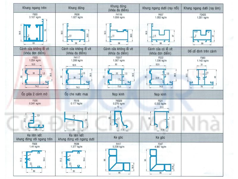Mặt cắt thanh nhôm Xingfa xếp trượt, minh họa cấu tạo vững chắc và các khoang rỗng