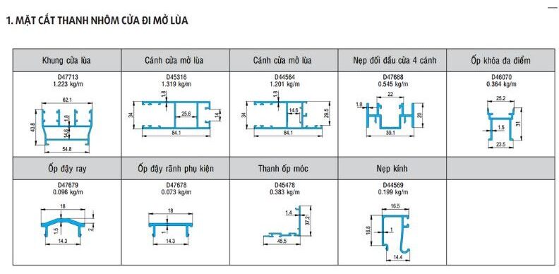Bản vẽ kỹ thuật mặt cắt thanh nhôm cho thấy độ dày và thiết kế chuẩn xác của sản phẩm