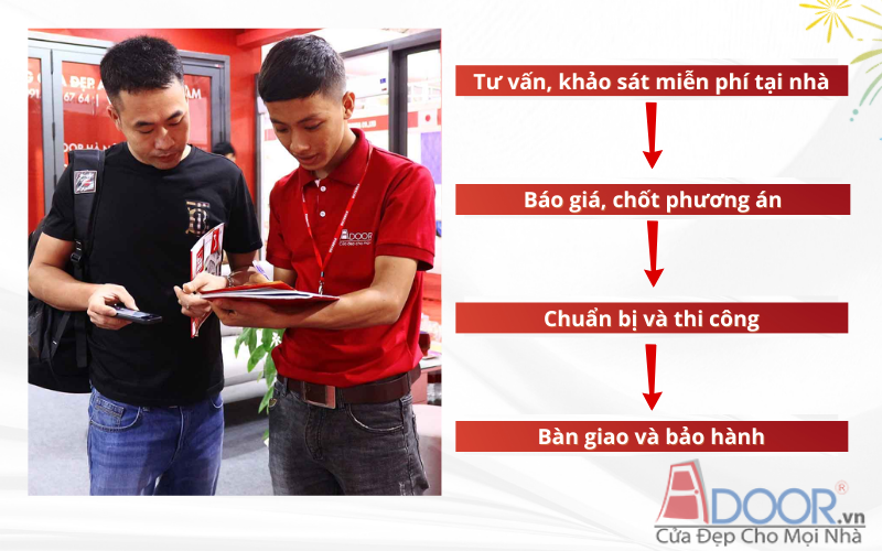 Quy trình thi công cửa cuốn Đài Loan
