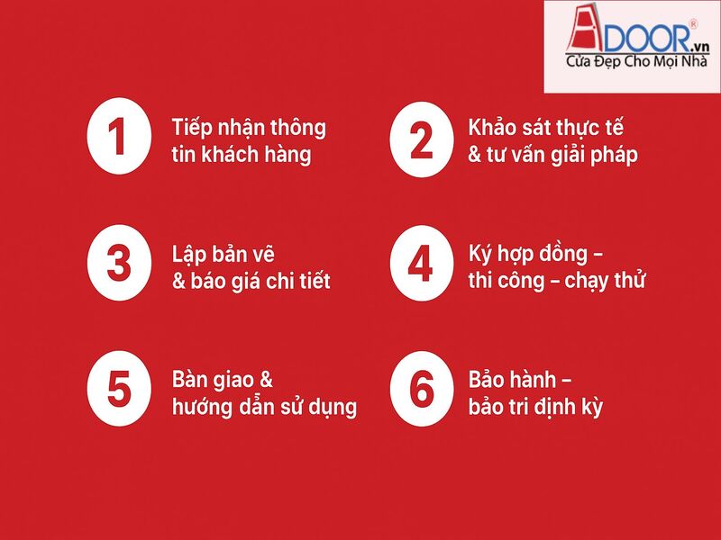 Quy trình tiếp nhận -thi-công-lắp đặt tại Đà Lạt - Lâm Đồng