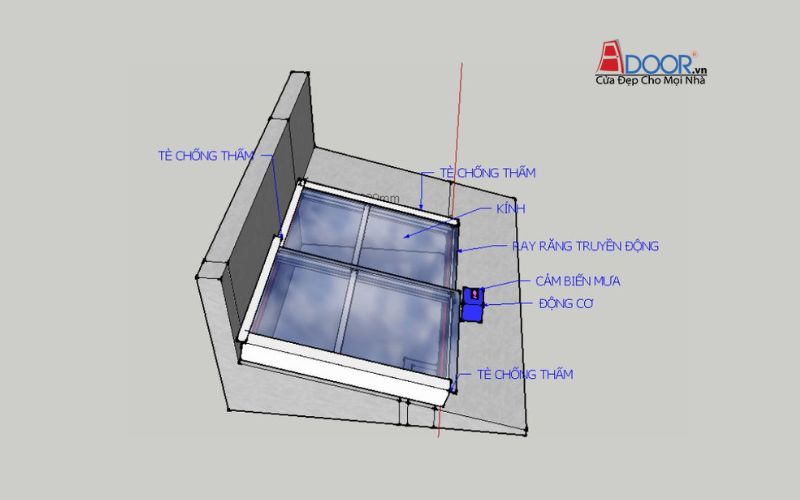 Cấu tạo của giếng trời Adoor thông minh