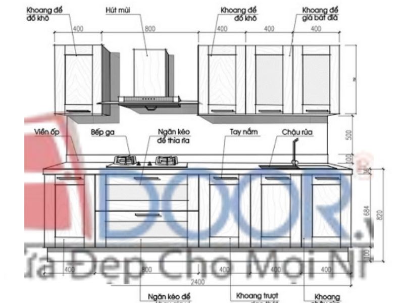 cấu tạo tủ bếp nhôm kính