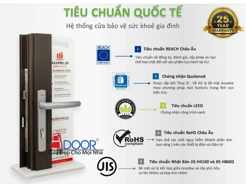 Các chứng nhận quốc tế và các giải thưởng danh giá mà Adoor đã nhận được Các chứng nhận quốc tế và các giải thưởng danh giá mà Adoor đã nhận được