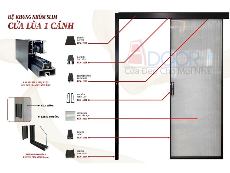 Các bộ phận cấu tạo nên cửa nhôm kính slim Các bộ phận cấu tạo nên cửa nhôm kính slim