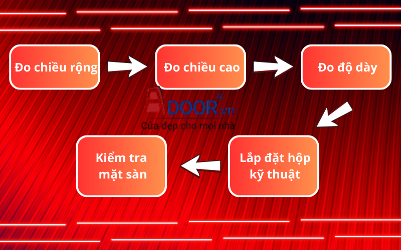 Quy trình đo đạc cửa cuốn khe thoáng tại Cẩm Phả - Quảng Ninh