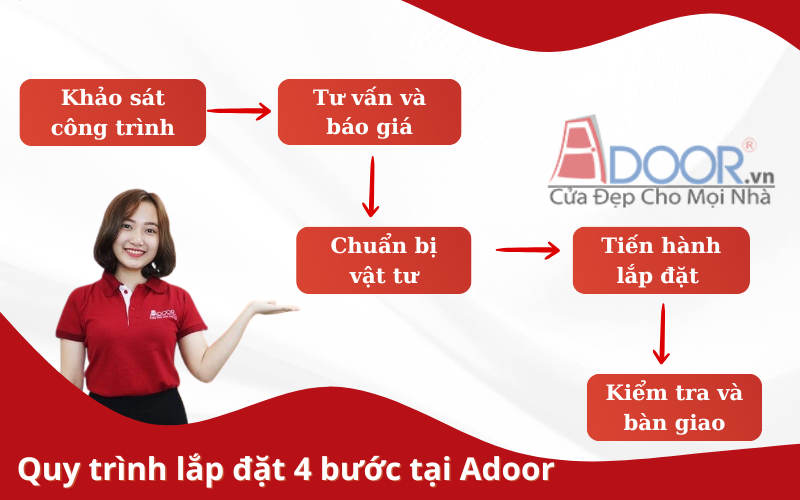 Đảm bảo an toàn tuyệt đối với quy trình thi công cửa cuốn Đài Loan tại Đồng Hới của Adoor