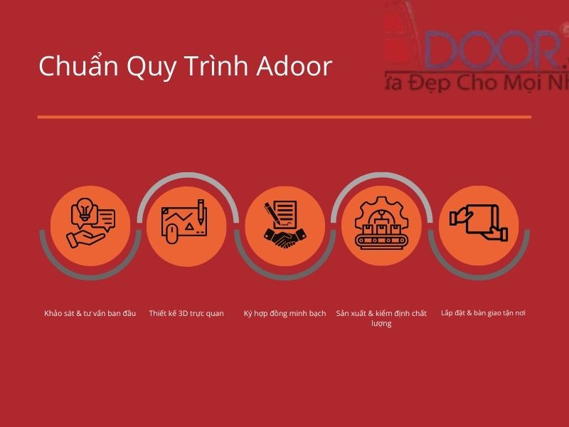 Quy trình làm tủ rượu mini gỗ công nghiệp kết hợp cánh kính Adoor