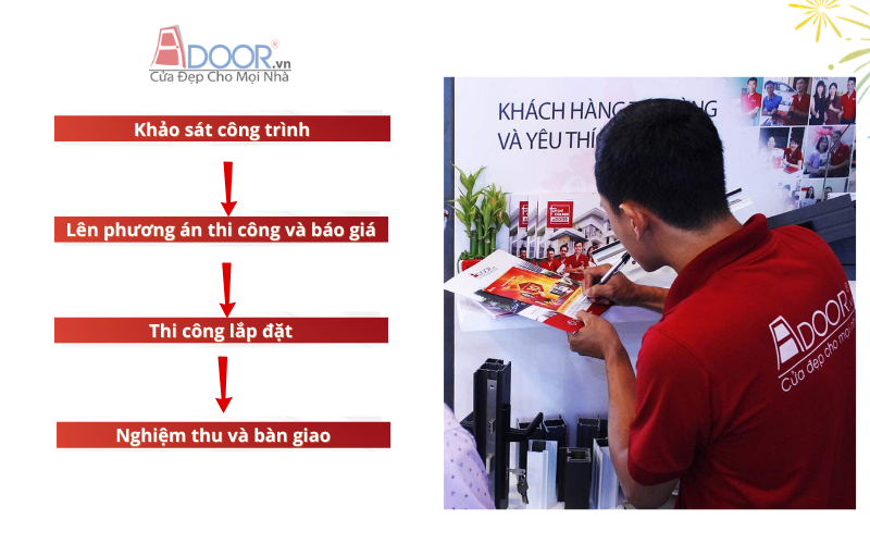Quy trình thi công cửa cuốn Đài Loan