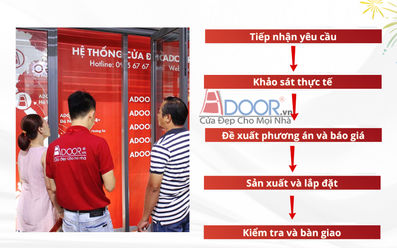Quy trình thi công cửa cuốn Đài Loan tại Hà Tiên Adoor