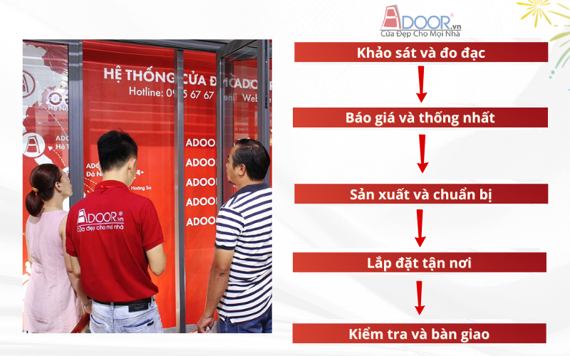 Quy trình thi công cửa cuốn Đài Loan tại Pleiku