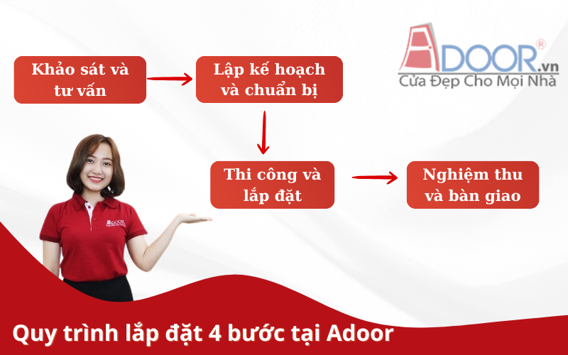 Quy trình thi công và lắp đặt cửa cuốn Đài Loan tại Bắc Giang của Adoor