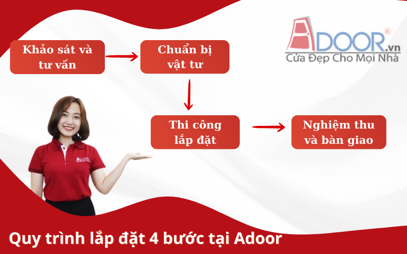 Từng bước quy trình thi công và lắp đặt cửa cuốn Đài Loan tại Cao Lãnh của Adoor