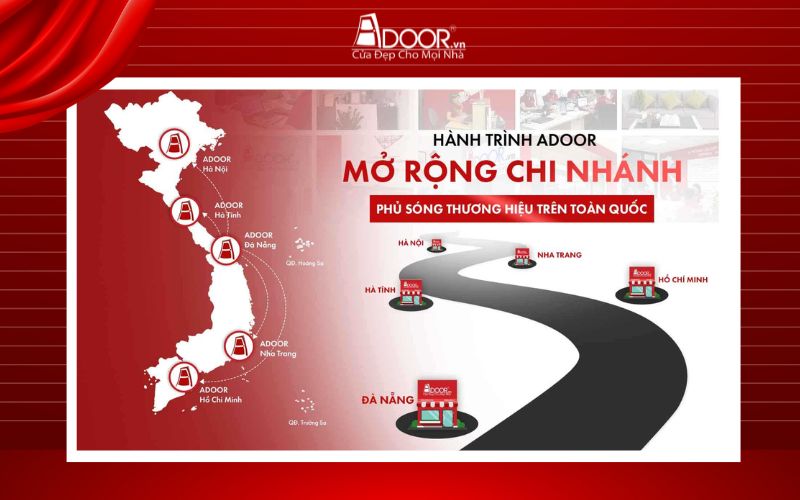 Adoor phân phối giếng trời tự động tại Mỹ Tho và phủ rộng toàn quốc