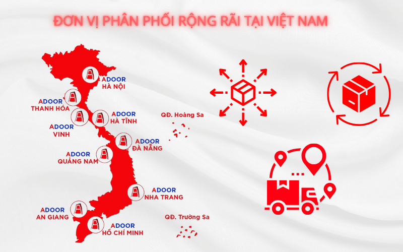 Đơn vị phân phối cửa cuốn khe thoáng tại Adoor